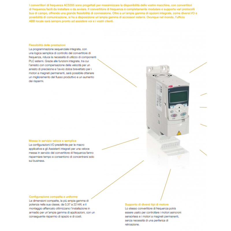 Inversor de ABB trifásico 0,75 KW con filtro 380/480V ACS35503E02A4-4