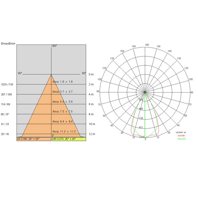 Led-projektor Side binär 33.5 W 3000K 67355-LBC-60