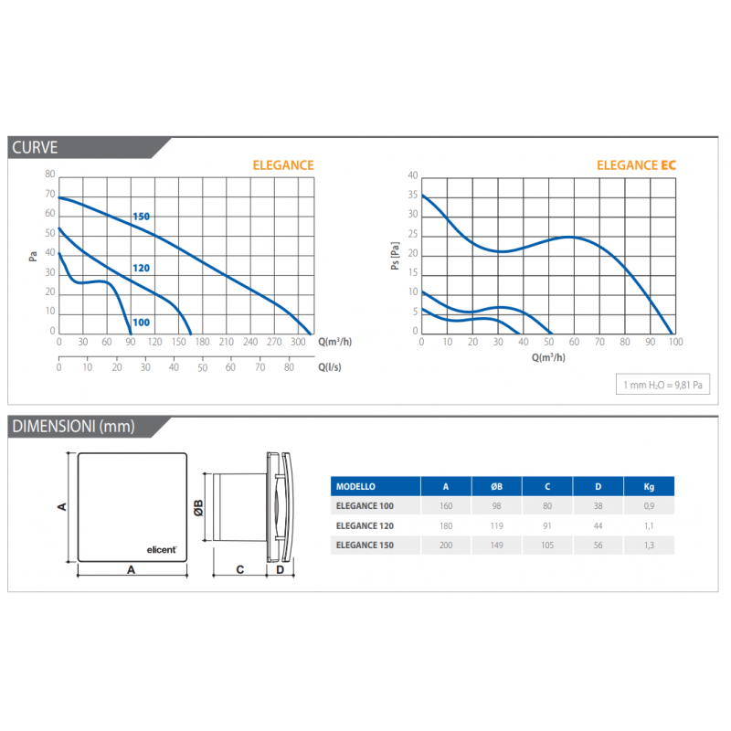 Aspiratore Elicent Elegance 100 con timer 2EL0001