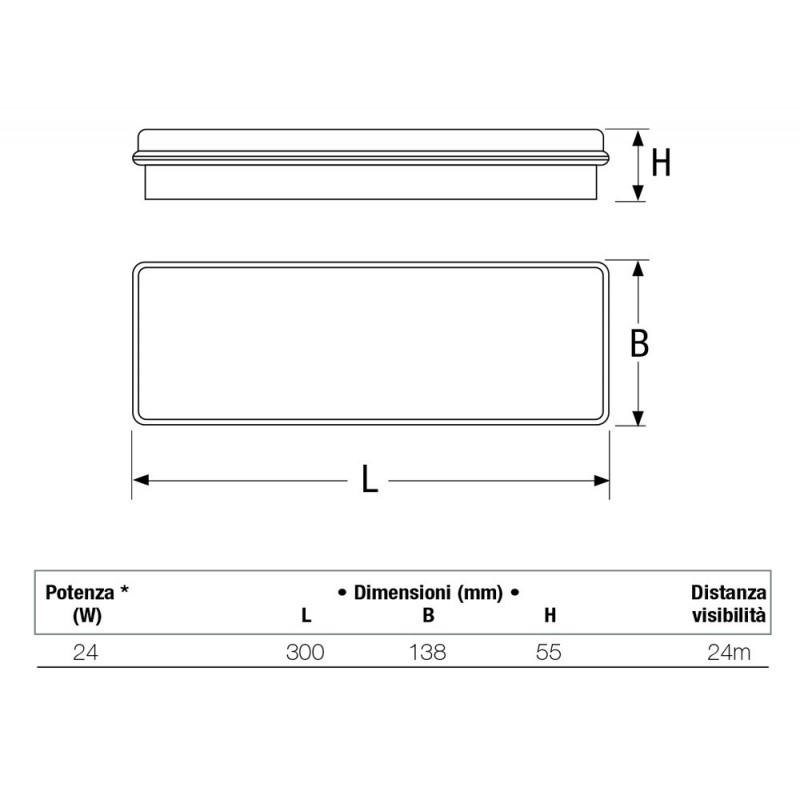 Lampada di emergenza Beghelli PRATICA 250 IP65 versione SA/SE 250SA