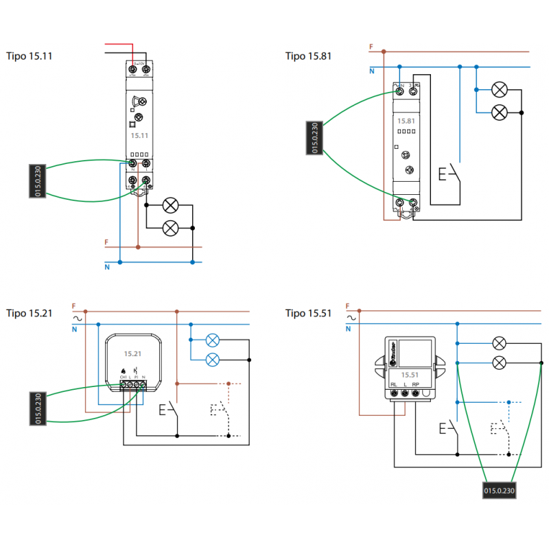 Forma de supresión de corriente residual Buscador de dimmer 15 de la Serie 0150230